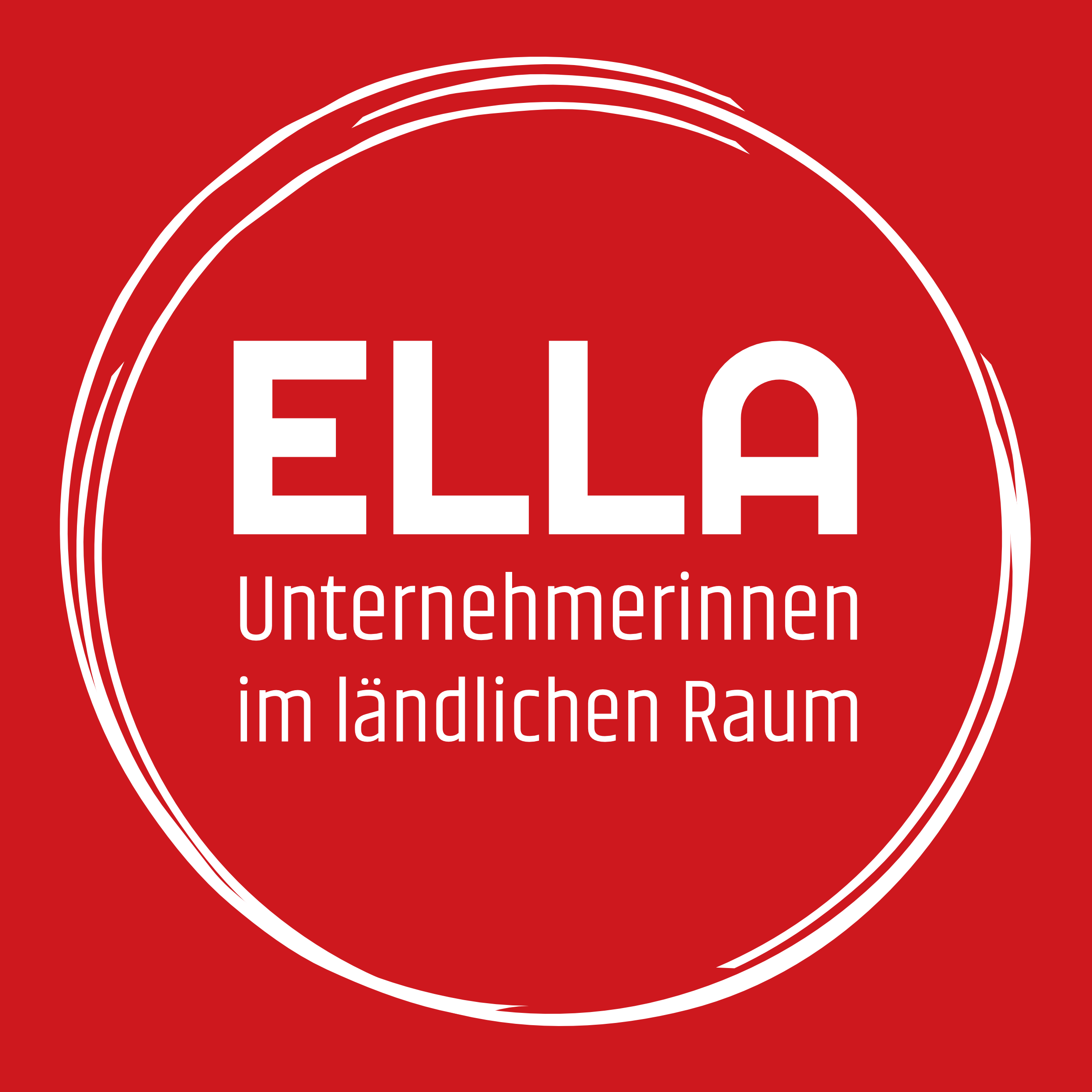 ELLA - Unternehmerinnen im ländlichen Raum